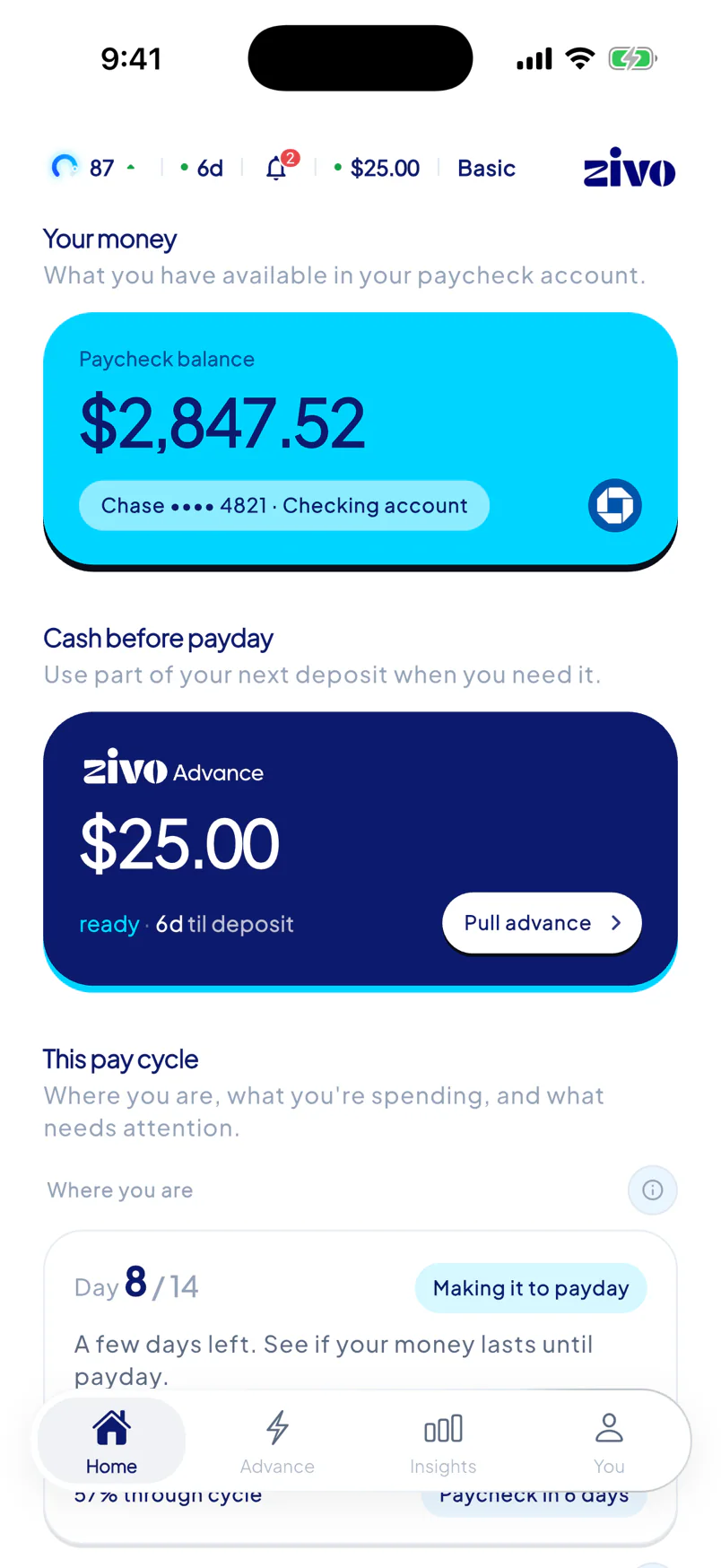 Zivo Home screen showing paycheck balance, the Zivo Advance card and this pay cycle